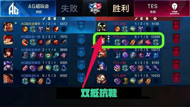 关键的环节 关键的环节