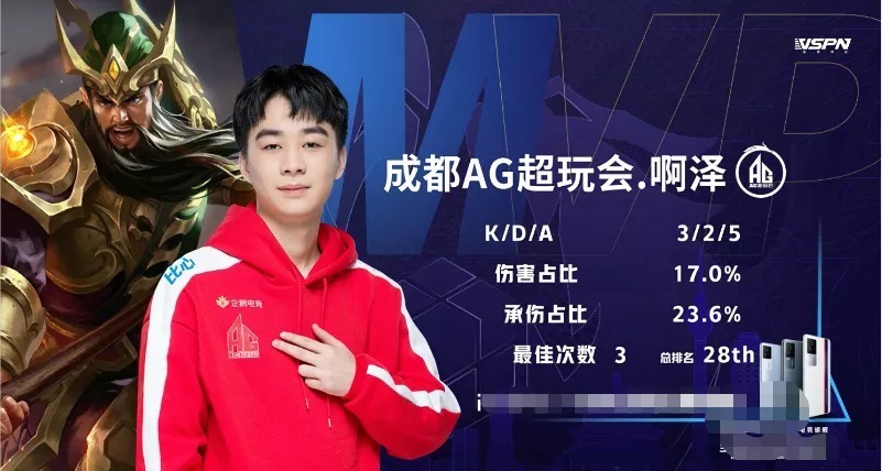 练营